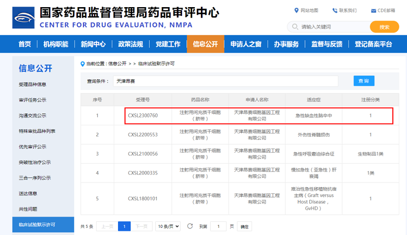 君創(chuàng)Portfolio| 干細(xì)胞新藥臨床獲批準(zhǔn)，漢氏聯(lián)合再迎新突破